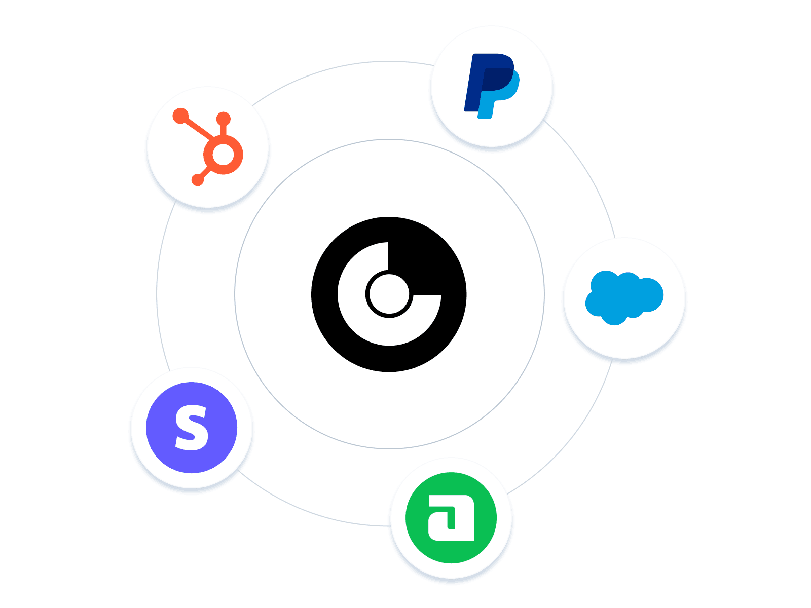 Unified Revenue Data